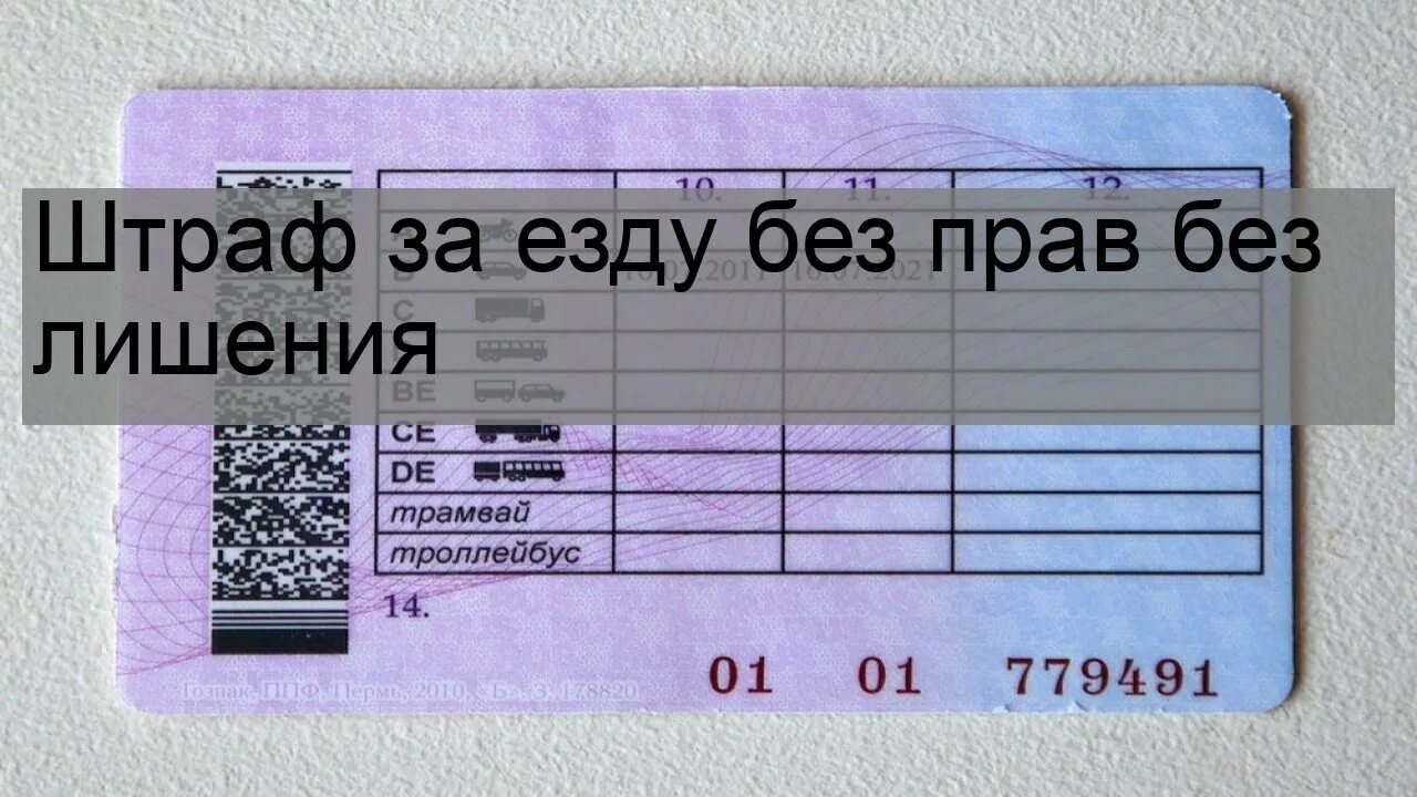 Езда без прав штраф. Езда без прав наказание 2022. Штраф за езду без прав на машине 2021. Штраф без прав на машине 2024