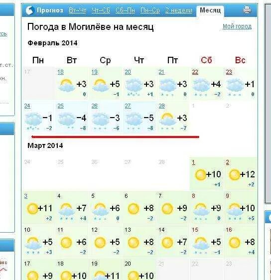 Погода в Могилеве. Погода в Могилеве сегодня. Погода Могилёв Беларусь. Погода в Могилеве на 10.