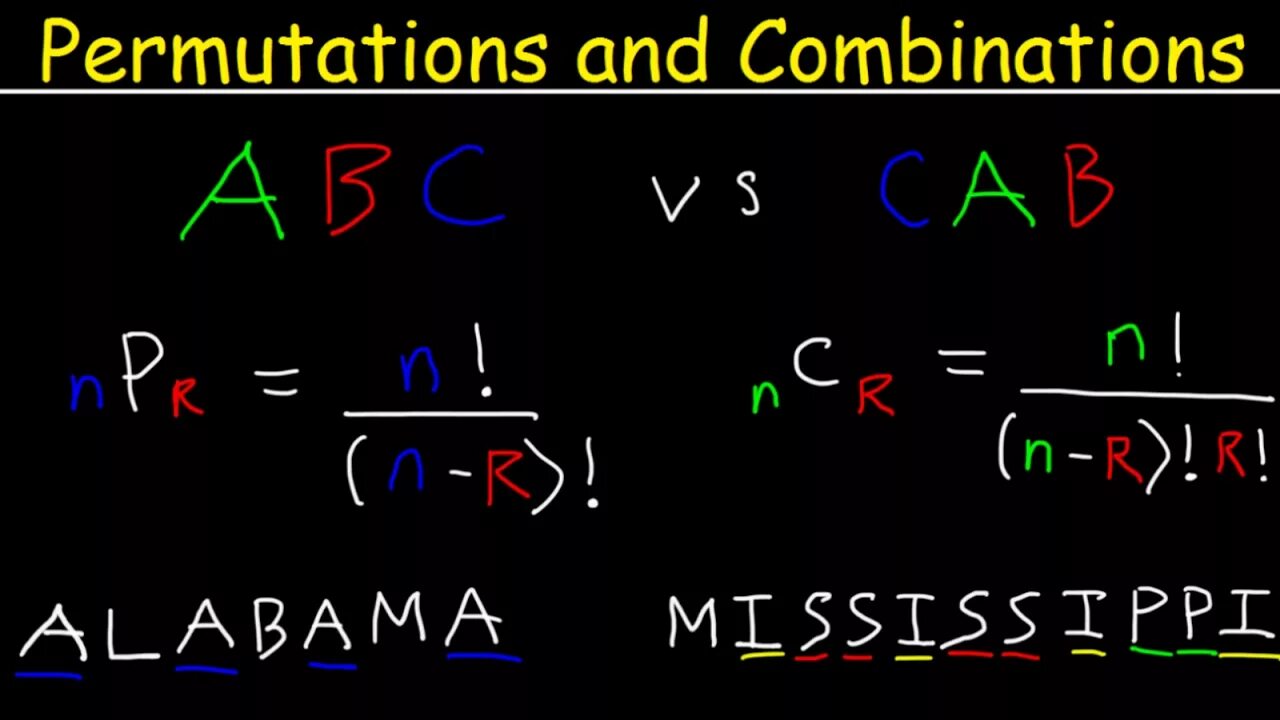 Combinations and permutations. Permutation and combination Formula. J permutation. Permutations without repetitions Formula.