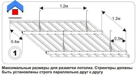 Подвесы на потолок расстояние