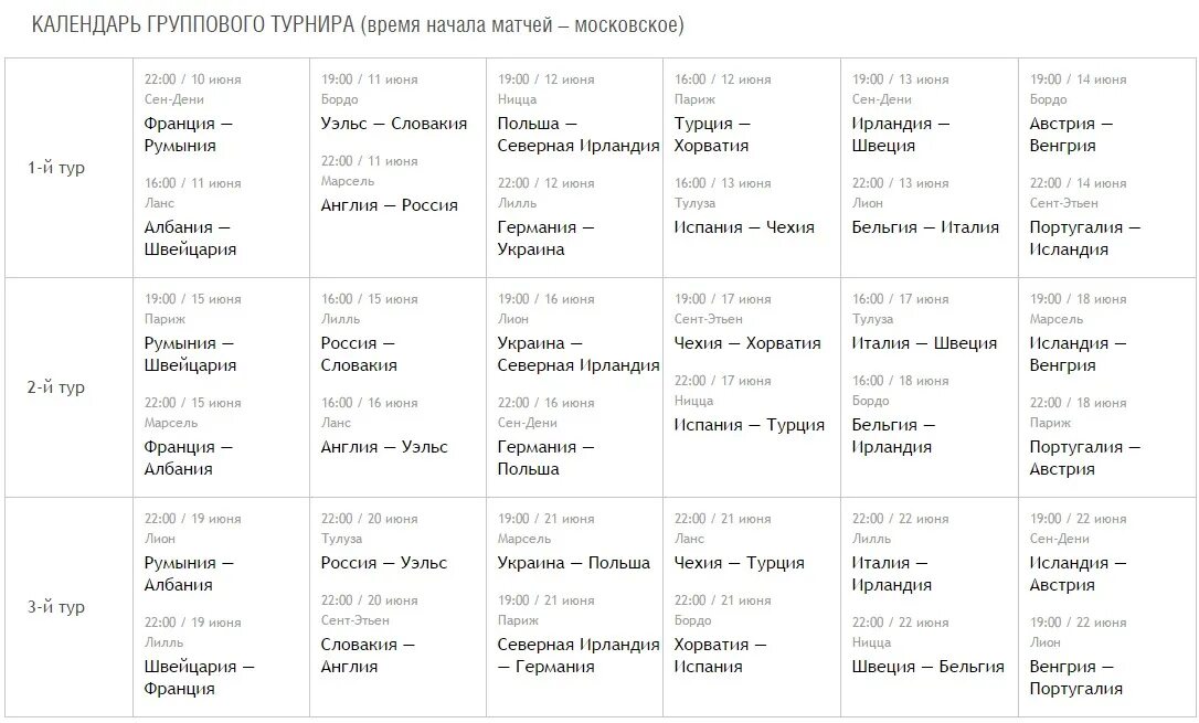 Расписание матчей. Чемпионат Европы по футболу 2016 расписание матчей. Расписание Франция. Расписание матчей 2023. Расписание матчей турции