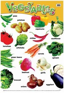 Fruits and vegetables for schools