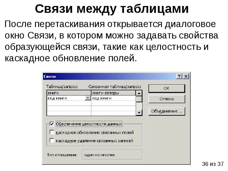 Каскадное обновление полей. Связи между таблицами. связи между таблицами в базе данных. диалоговое окно в базе данных. каскадное обновление связанных полей.