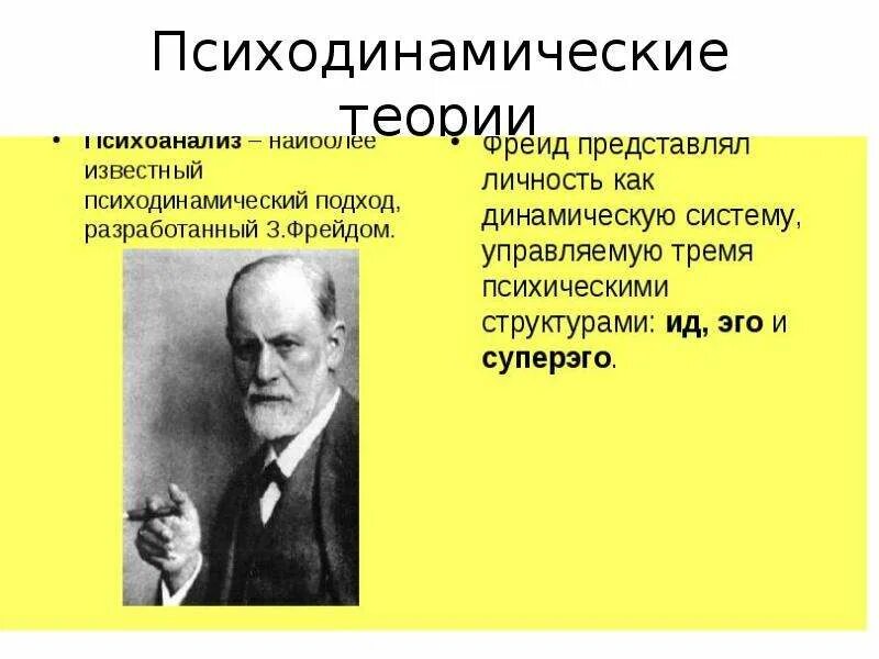 Психодинамическая теория личности. Основные Психодинамические теории. Психодинамическая теория Фрейда. Психодинамические теории развития.