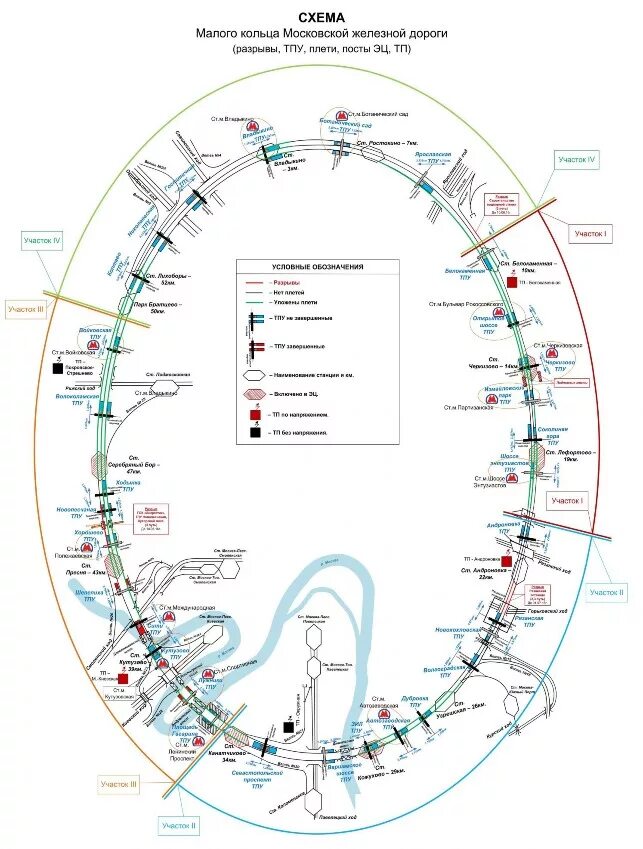 БМО железная дорога схема. Большая Московская Окружная железная дорога БМО. Большое Окружное кольцо Московской железной дороги схема. Схема БМО МЖД. Кольцо железной дороги