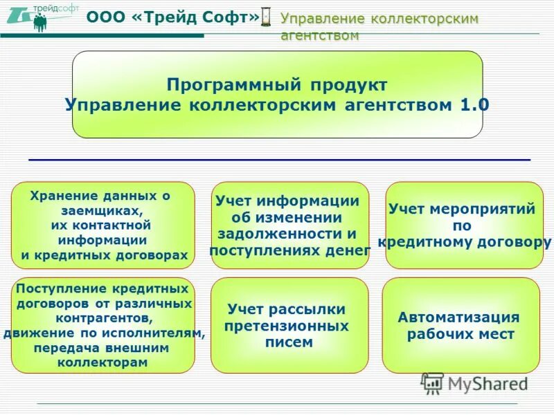 Ограниченной ответственностью трейд. Ооо трейд менеджмент. трейд софт. ооо «трейд» предприятие. ооо &quot;софт трейд&quot; печать.