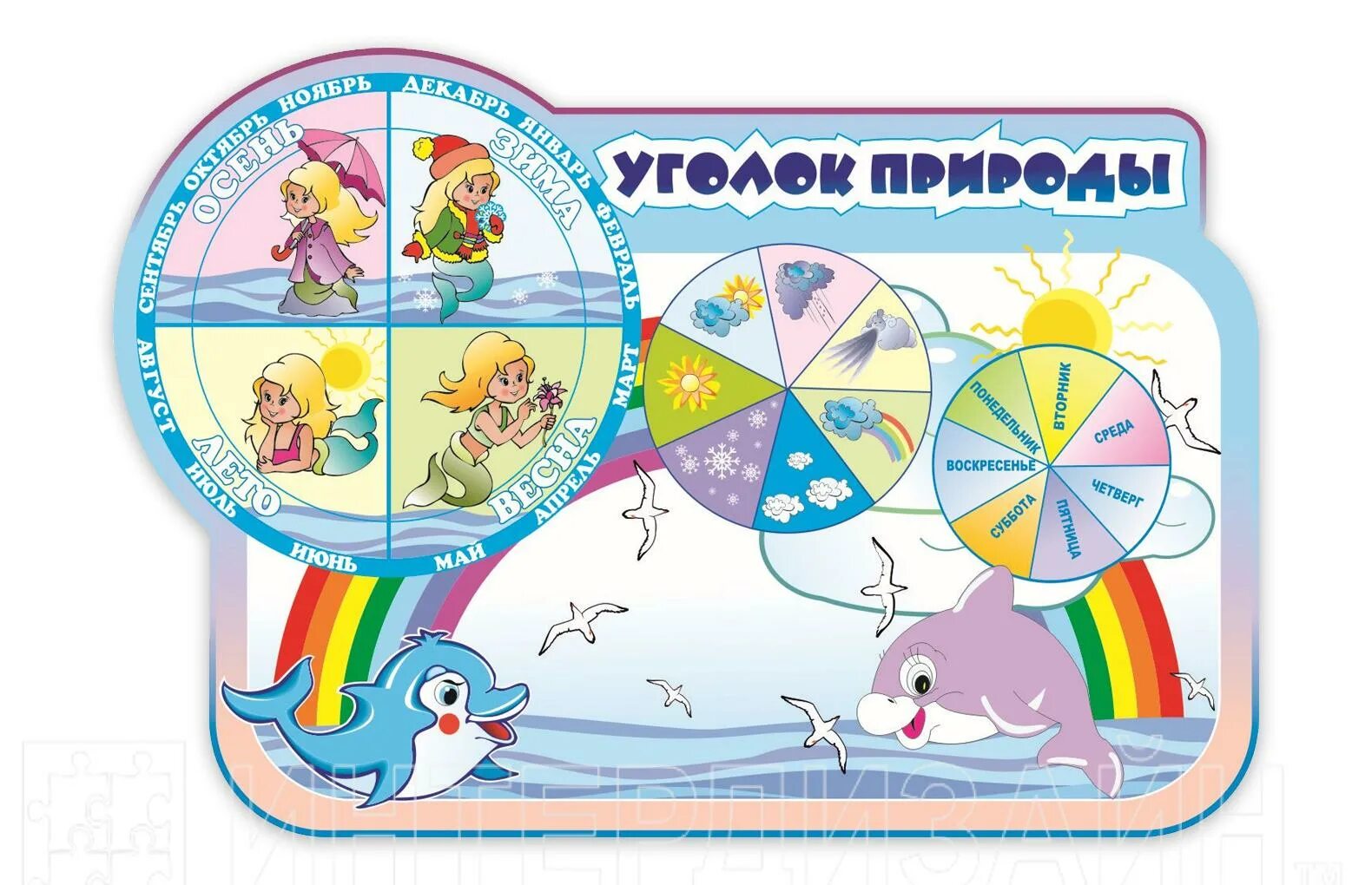Нарисованный уголок природы. Уголок природы. Календарь природы для детского сада. Вывеска уголок природы в детском саду. Уголок природы для детей.