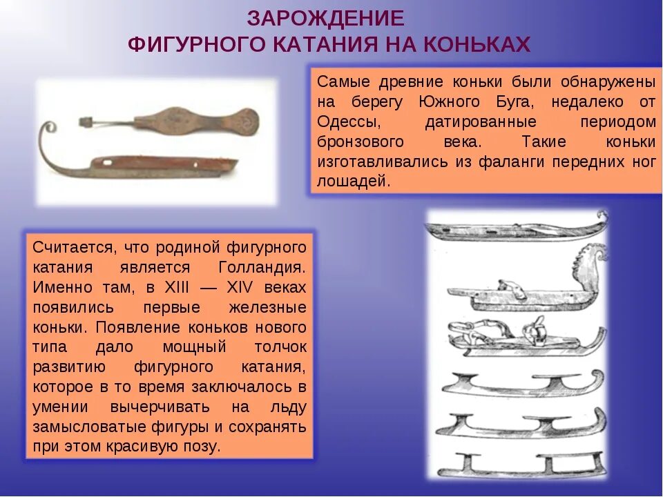 Секция коньков. История фигурного катания. история развития фигурного катания. история фигурных коньков. история возникновения фигурного катания.
