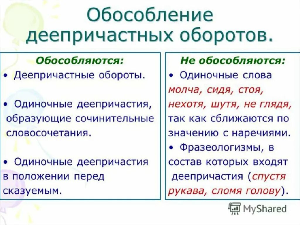 Обособленные определения и обстоятельства правило