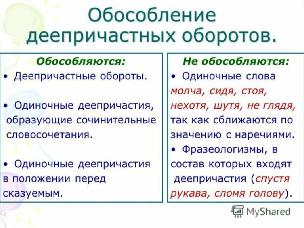 Обособление деепричастного оборота. Деепричастный оборот особляетс. Обособоенме дееприяастных оьоротов. Обособление деепричастий.