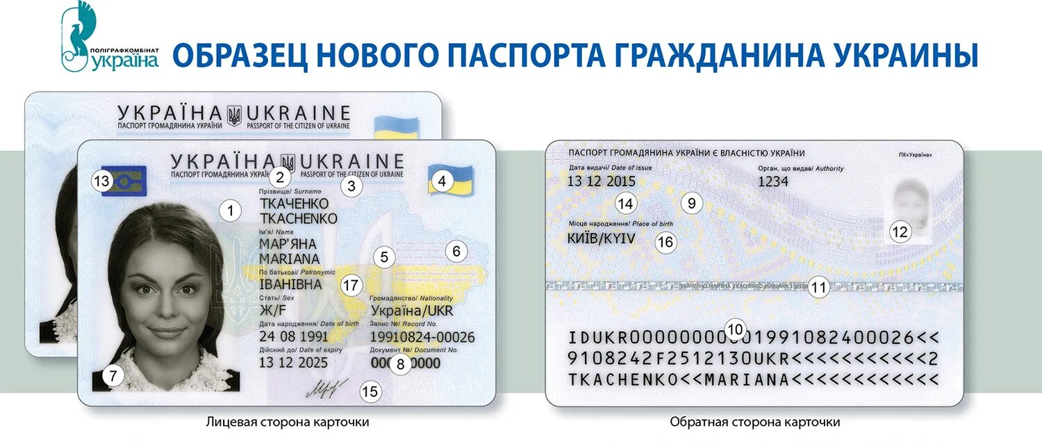 Айди документ. Айди карта украина.