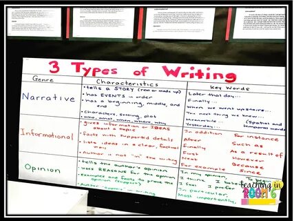 Writing genres