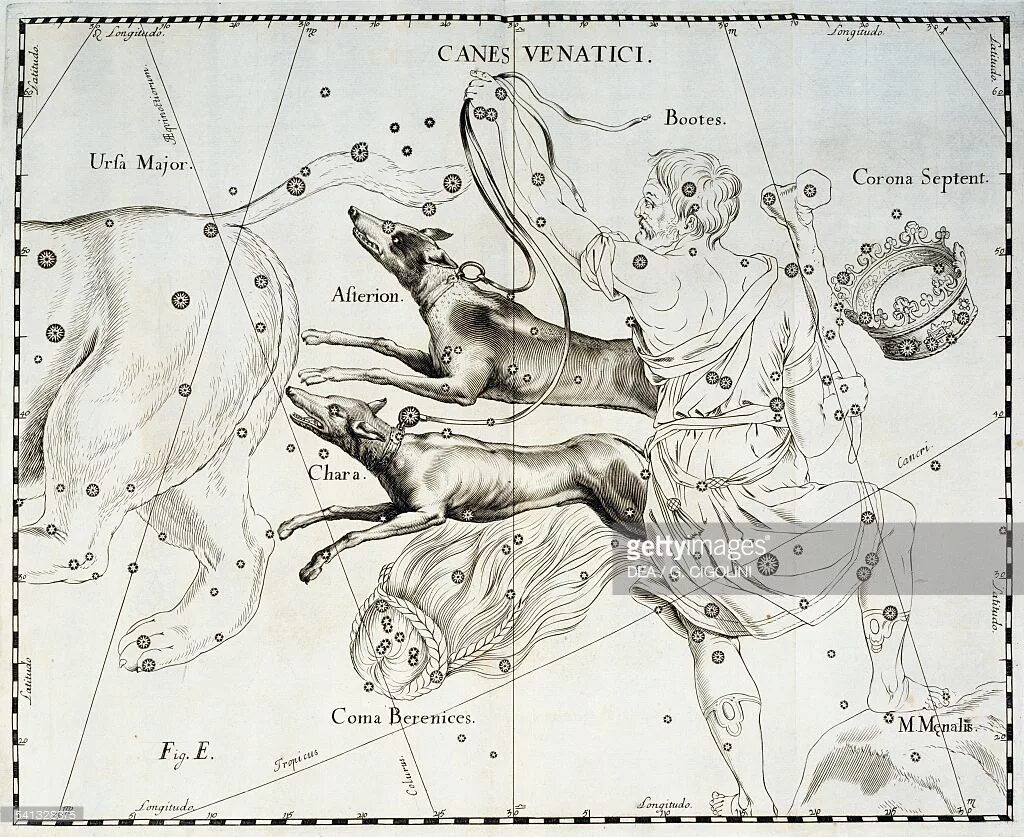 #Cani #Venatici (#Canes #Venatici, #Canum #Venaticorum, #CVn) are a spring const