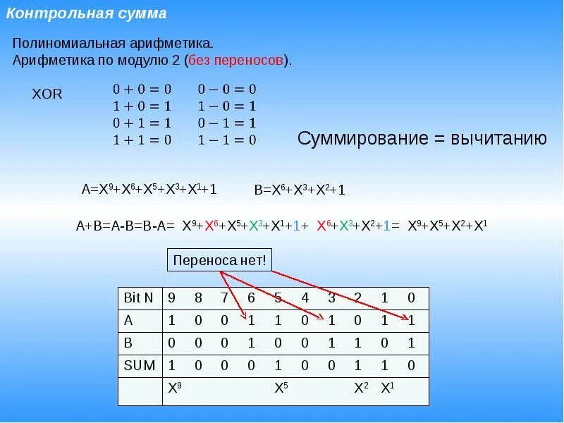 Калькулятор операций сложения. Полиномиальная арифметика. Сложение по модулю 2. Суммирование по модулю 2. Арифметика модулей.