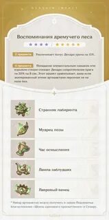 Воспоминания дремучего