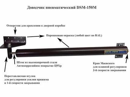 Пневмо доводчики