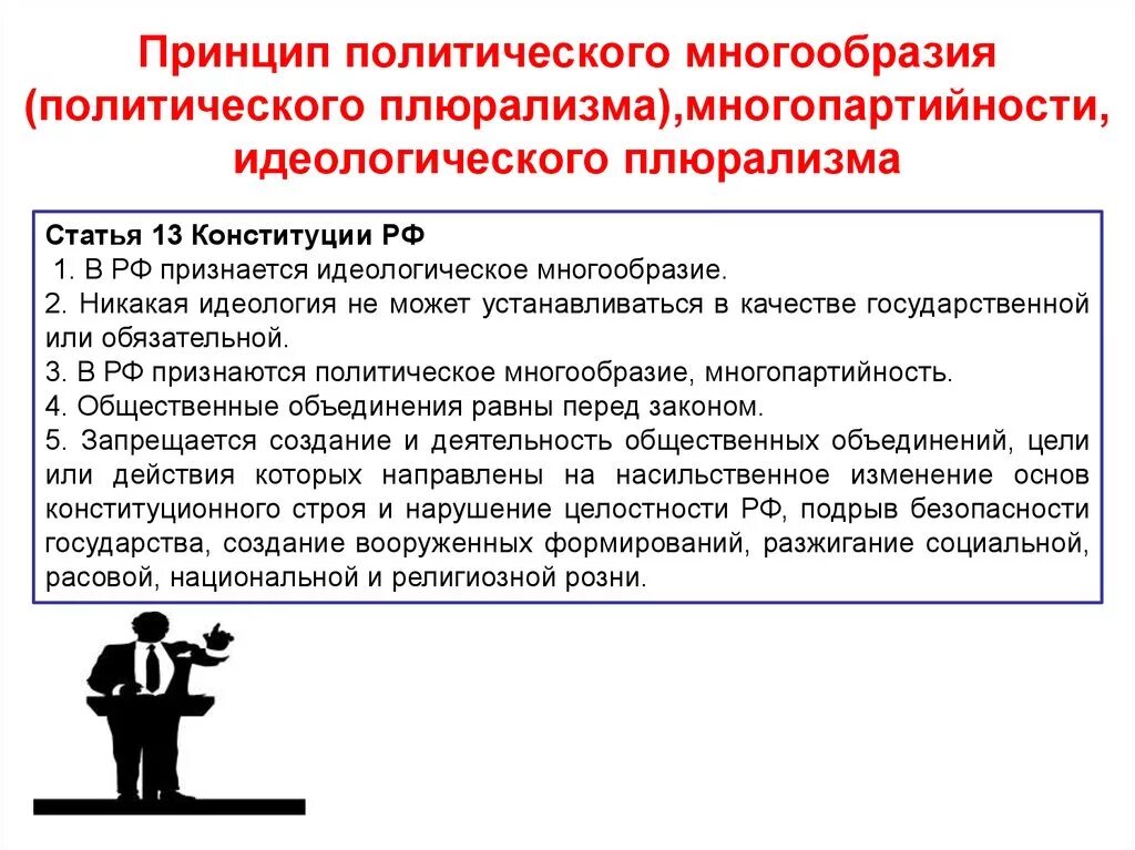 Политические партии в конституции рф. Принцип политического многообразия. Принцип идеологического и политического многообразия. Принцип многопартийности. Закрепление принципов политического и идеологического многообразия.