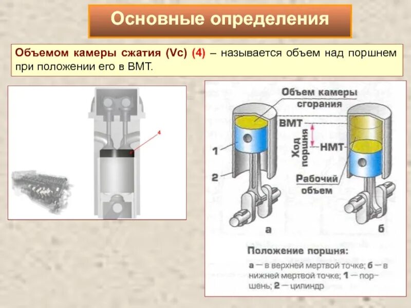 Камера сжатие