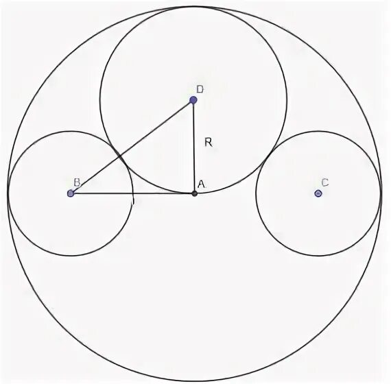 Центр сферы, радиус сферы; диаметр сферы. Центры 6 сфер радиуса. Сфера с радиусом и диаметром. Центры 6 сфер радиуса. Центры 6 сфер радиуса.