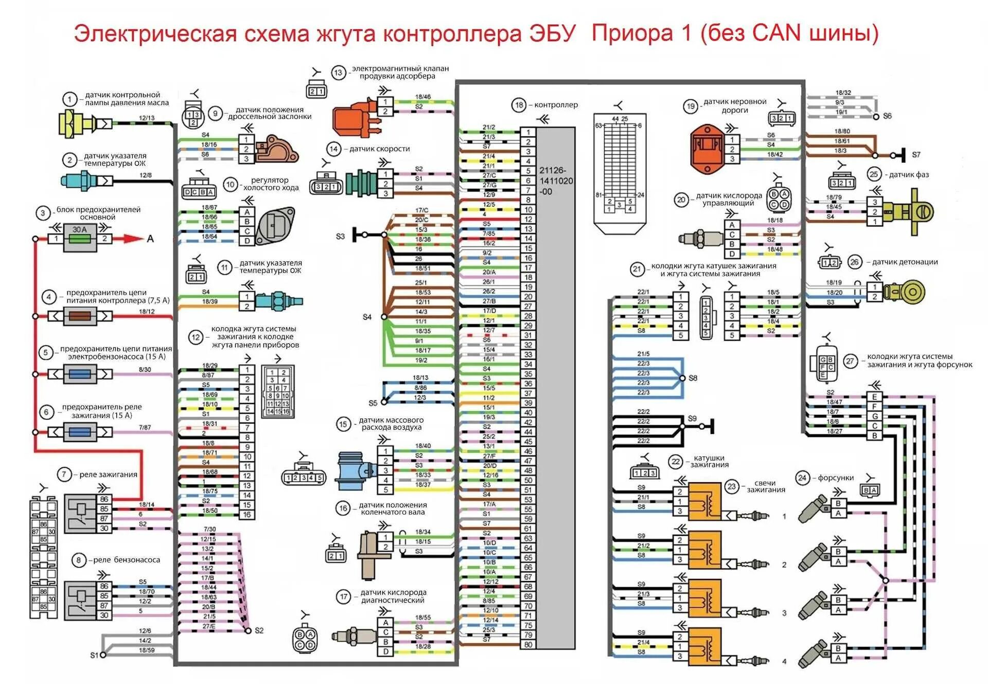 Датчик фаз ваз 2112 16 клапанов схема подключения. Схема электропроводки ваз 2170 приора. Схема датчиков приора. Блок управления двигателем ваз-21067(евро 3) схема. Калина 2 люкс схема электрооборудования.