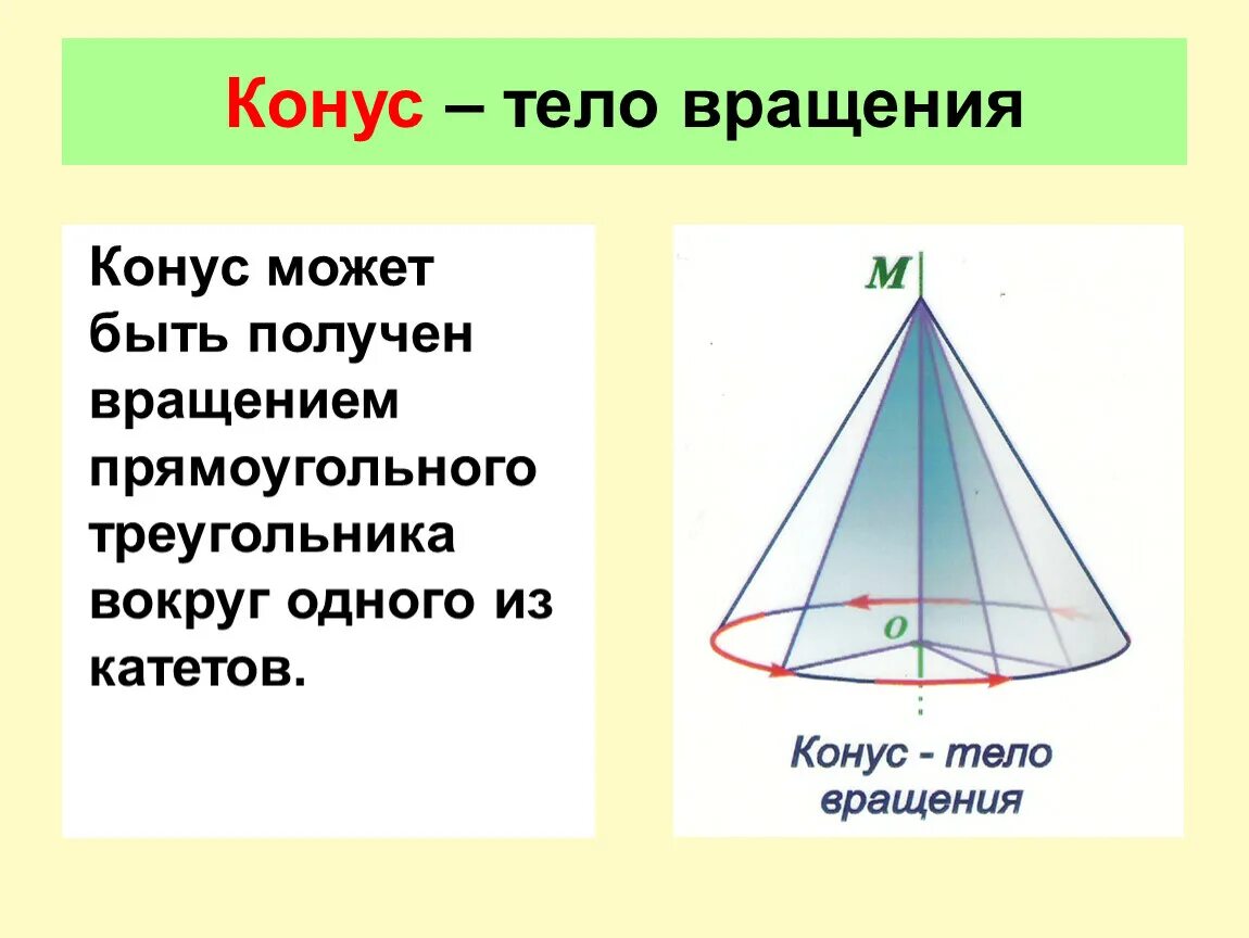 Конус вращения. Конус это тело. Конус может быть получен вращением прямоугольного. Конус стереометрия.