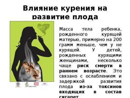 Влияние курения на женщину