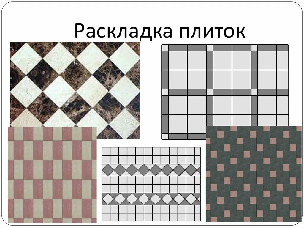 Раскладка плитки на пол. Раскладка квадратной плитки. Схема раскладки плитки. Типы раскладки плитки.