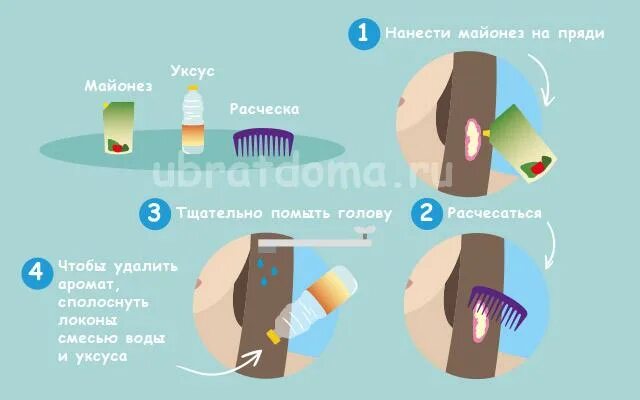 Как можно снять жвачку с волос Как убрать жвачку с волос в домашних условиях