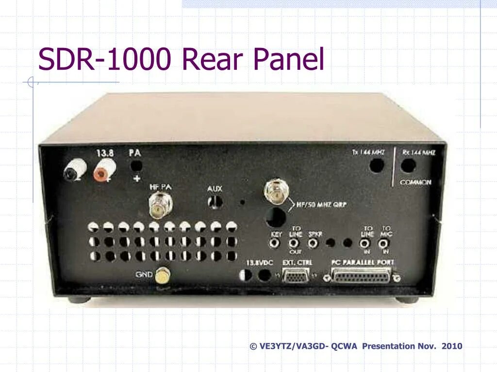 Sdr 100 моноблок. Ut2fw sdr 1000 схема. Sdr трансивер dn-100. Flex sdr-1000. Flexradio sdr 1000.