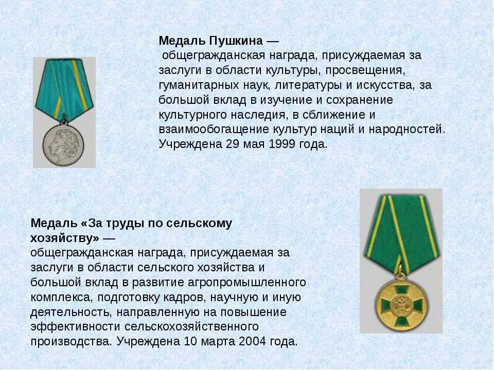 Доклад при награждении