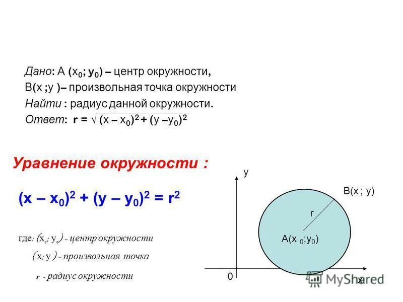 Найдите уравнение окружности являющейся образом окружности. Уравнение окружности. Уравнение окружности геометрия. Параметрическое уравнение окружности. Уравнение окружности формула.