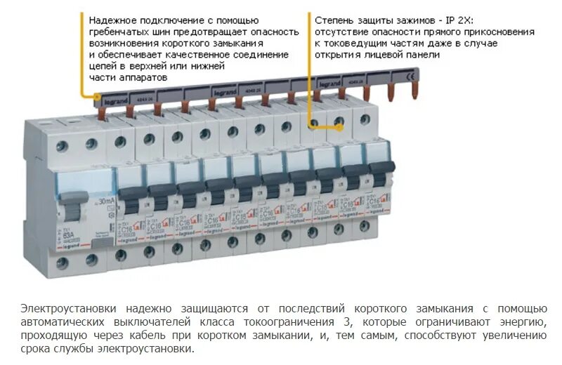 Карта автоматов 7 годовщина. Планка для соединения автоматов в щитке. Шина соединительная гребенка 3-фазная. Шина соединительная для автоматов Декрафт. Шина для соединения автоматов в щитке однофазная.