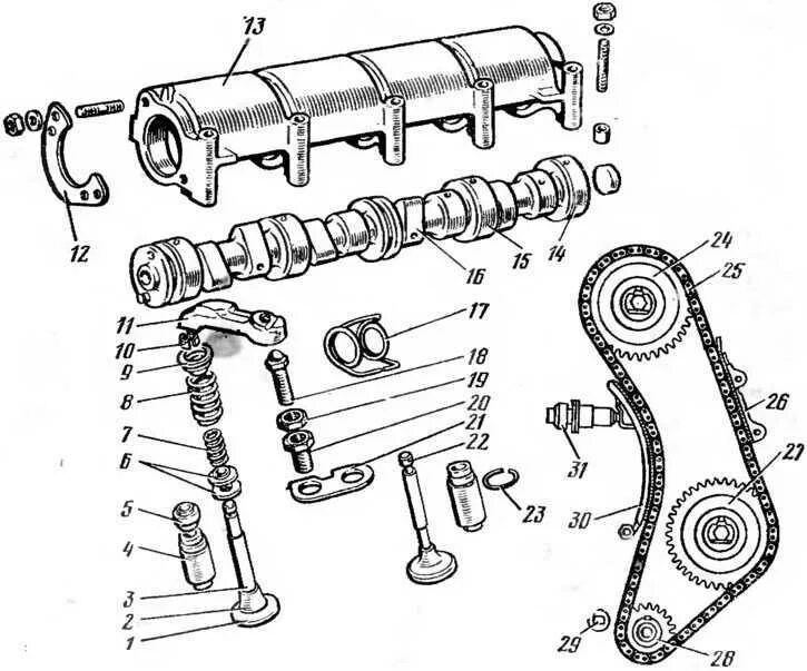 Схема газораспределения двигателя ВАЗ 2106. Газораспределительный механизм двигателя ВАЗ 2107. Детали газораспределительного механизма двигателя ВАЗ 2106. Рис. 1.1. Газораспределительный механизм ВАЗ-2107. Распредвал крепится