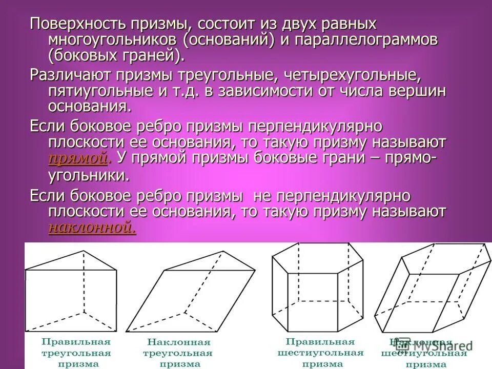 Полная поверхность наклонной призмы. Четырехугольная Наклонная Призма элементы. Многогранники. Четырехугольная Призма. Грани четырехугольной Призмы. Наклонная треугольная Призма грани.
