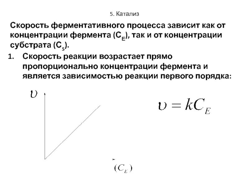 Зависимость скорости концентрации реагирующих веществ. Зависимость скорости реакции от концентрации веществ. График зависимости скорости реакции от концентрации. График зависимости скорости реакции от концентрации вещества. Зависимость скорости реакции от концентрации реагирующих веществ.