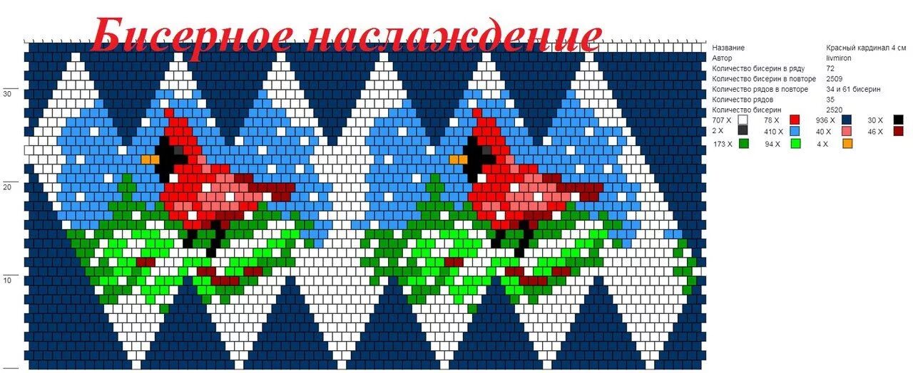 Схема вязания шарика из бисера крючком. Новогодние схемы мозаичное плетение. бисерное наслаждение новогодние шарики схемы. схемы шариков из бисера крючком 6см. crochetbeadpaint схемы шарики.