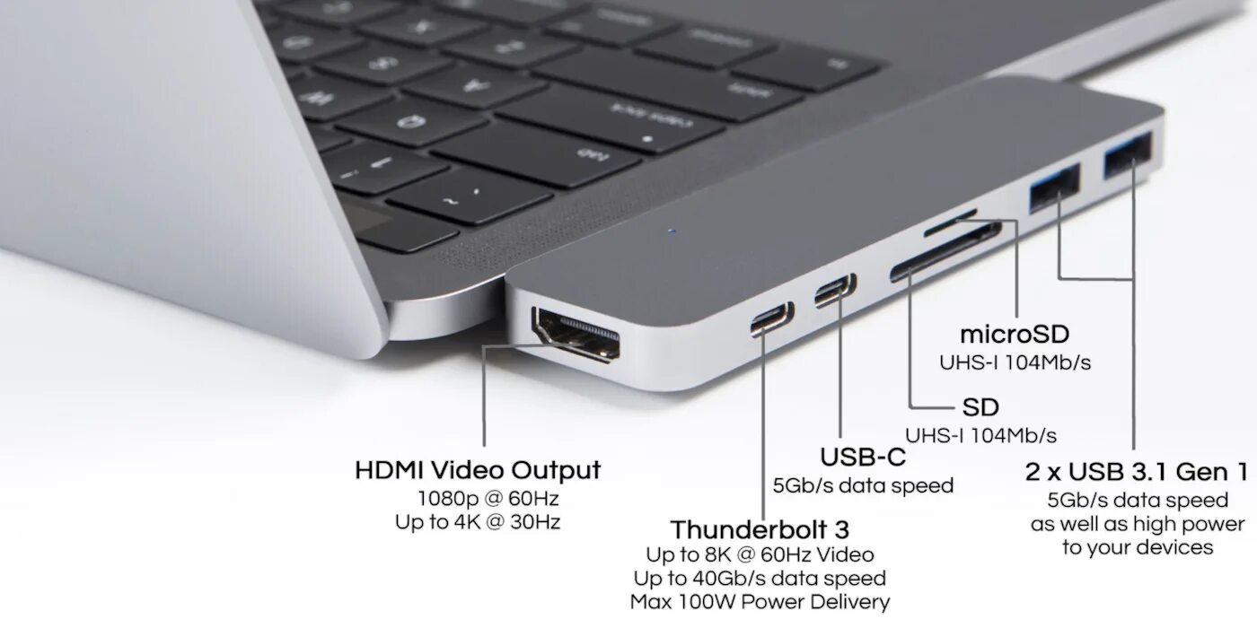 Usb type c mac. Разъем intel® thunderbolt™ 3. концентратор для macbook pro 2018. macbook thunderbolt 3. macbook pro 13 type c.