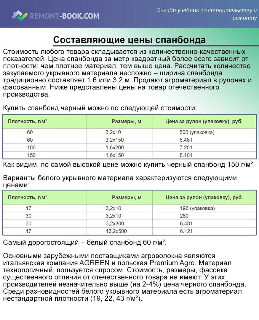 Какая плотность спанбонда нужна