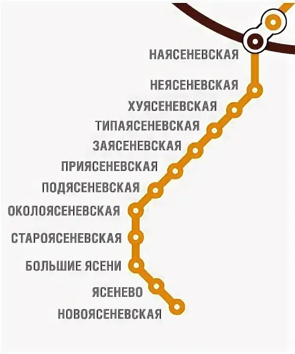 Москва автостанция новоясеневская на карте. Станция метро Новоясеневская на карте метрополитена. Схема метро Новоясеневская Москва карта. Станция метро Новоясеневская на схеме. Станция метро Новоясеневская Москва карта метро.