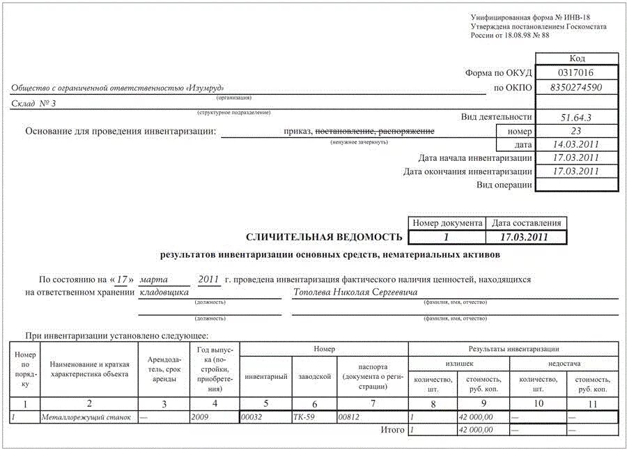 Сличительная ведомость результатов инвентаризации инв 18. Инвентаризационная опись сличительная ведомость образец заполнения. Сличительная ведомость составляется на проведения инвентаризации. Сличительная ведомость результатов инвентаризации инв 21.