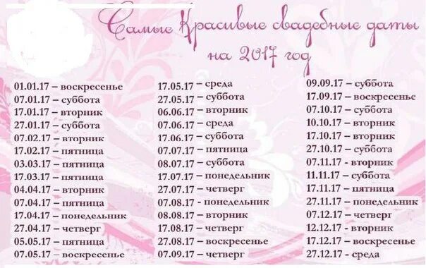 Период 10 лет как называется