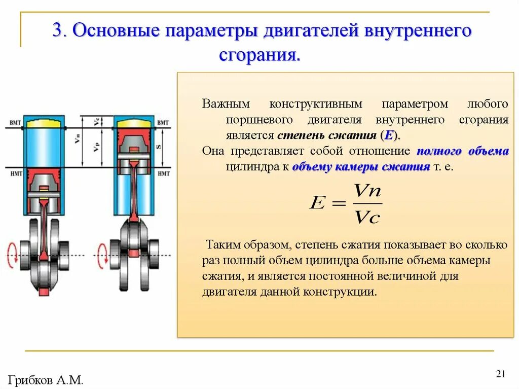 Мощность поршня. Рабочего объема цилиндра ДВС. Как найти рабочий объем цилиндра двигателя. Общем Челиндра ДВС. Как определить объем двигателя.