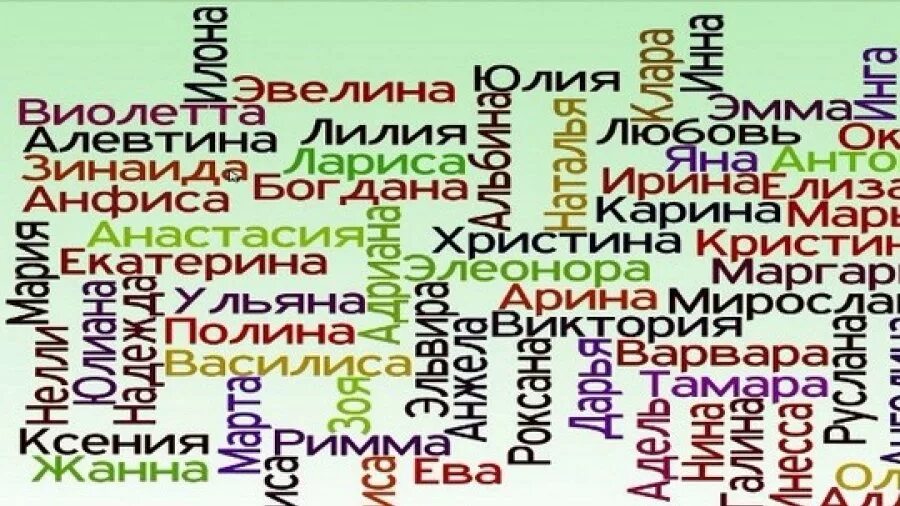 Много имен одного человека. Женские имена. Красивые имена для девочек. Красивые женские имена.