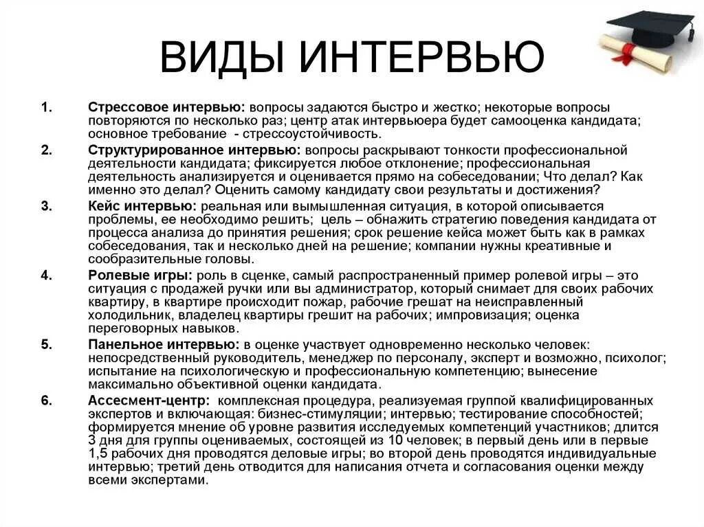 Интервью вопросы бизнес. Структурированное собеседование вопросы. Пример структурированного интервью. Виды интервью. Виды проведения интервью.