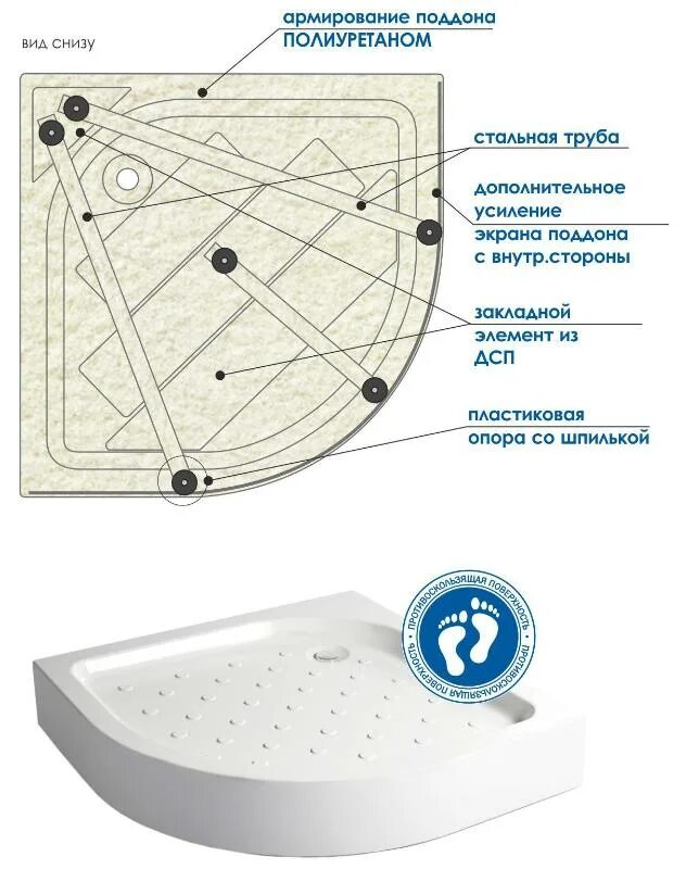 Поддон душевой метакам. Поддон Метакам 80х80. Душевой поддон Метакам Classic s 800x800 четверть круга акриловый. Акриловый душевой поддон Classic s 800. Акриловый душевой поддон четверть круга Classic n 800.