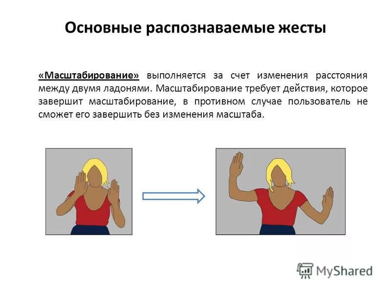 Масштабирование. Распознавание жестов. Изменить масштаб жестом мобильного. Презентация распознавание жестов реального времени.