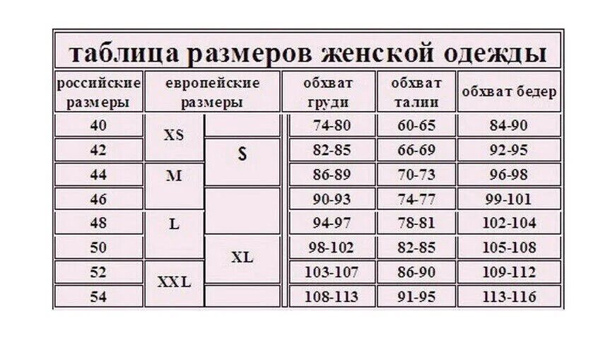 Резонный это какой