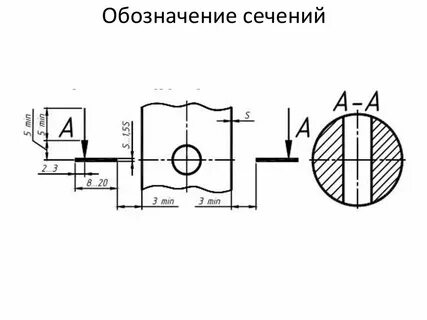 Как обозначается сечение на чертеже
