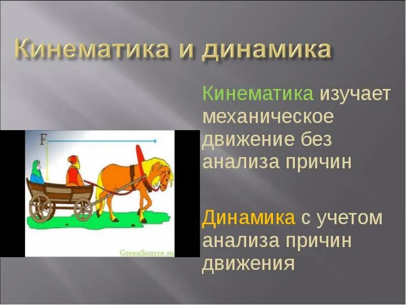 В кинематике изучается. В кинематике изучается