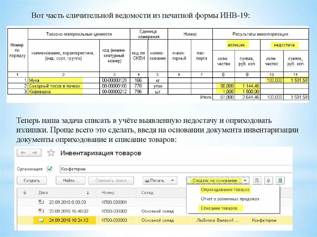 Списание недостачи счет. Сличительная ведомость излишков и недостачи. Сличительная ведомость образец. Сличительная ведомость товарно-материальных ценностей. Сличительная ведомость инвентаризации.